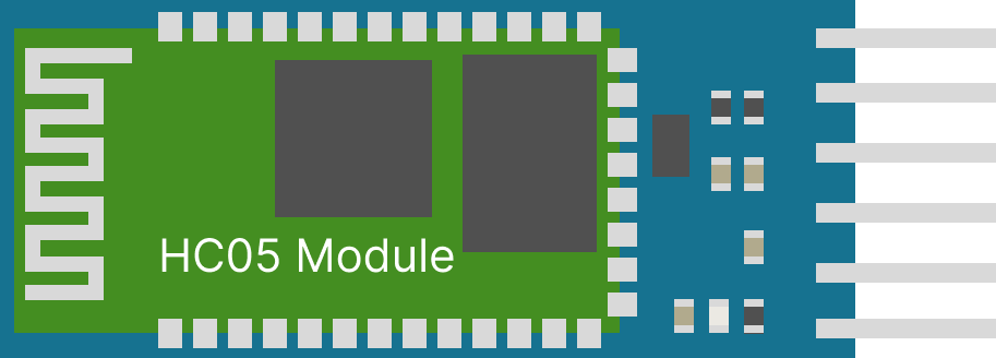 Image of HC05 Bluetooth Module