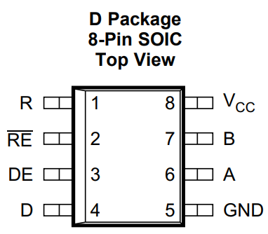 Image of SN65HVD75DR