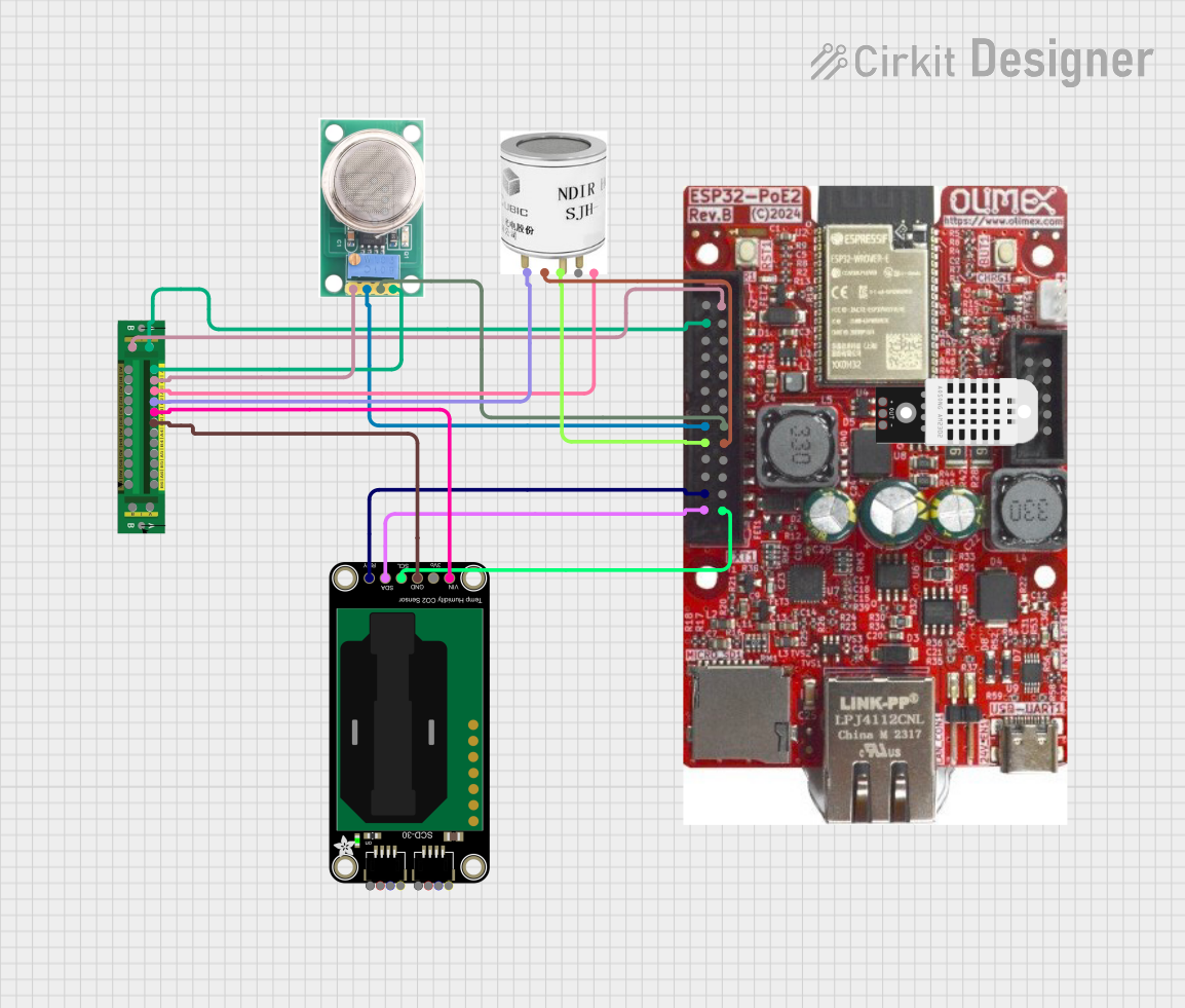 Image of Biogas : A project utilizing ME3-H2S Module in a practical application