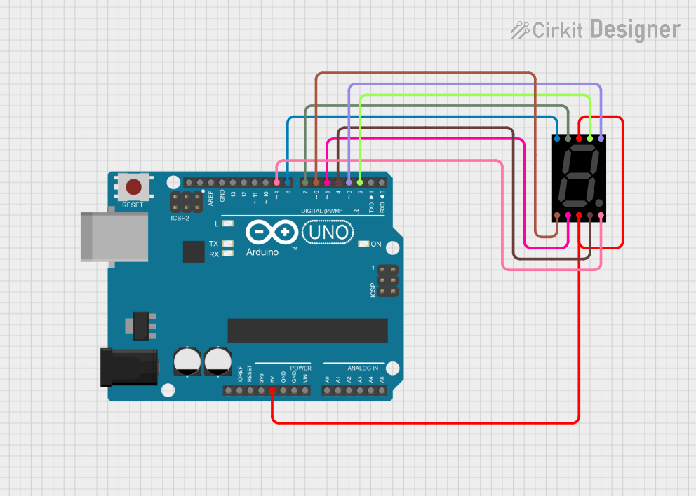 Image of Seven Segment Display Simulation Demo: A project utilizing 4 Digit Seven Segment Display in a practical application
