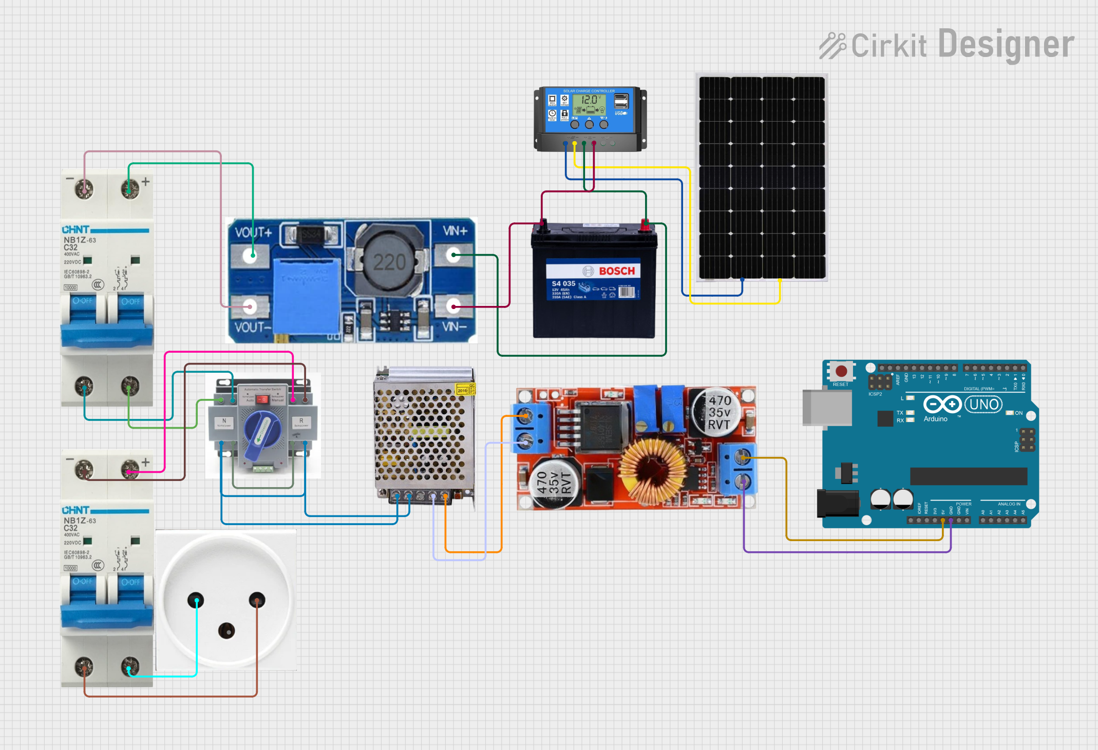Image of SAM: A project utilizing Solar Charge Controller (SCC)  in a practical application