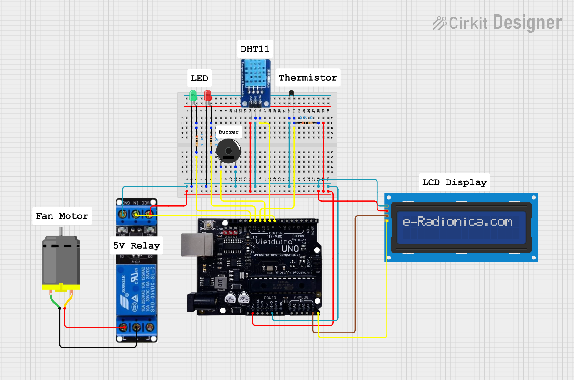 Image of FINALS: A project utilizing cảm biến  in a practical application
