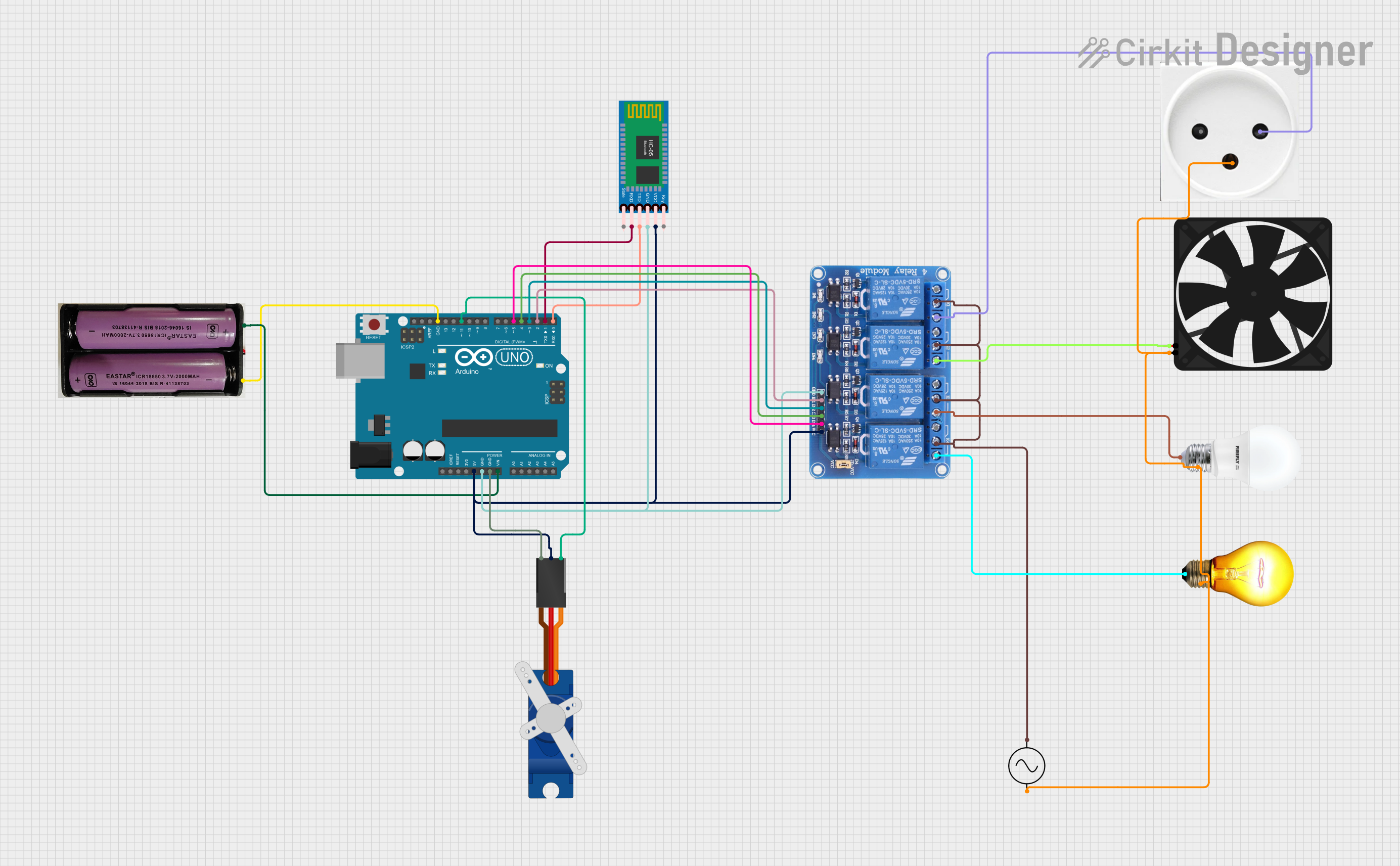 Image of smart home automation system: A project utilizing BALUN in a practical application