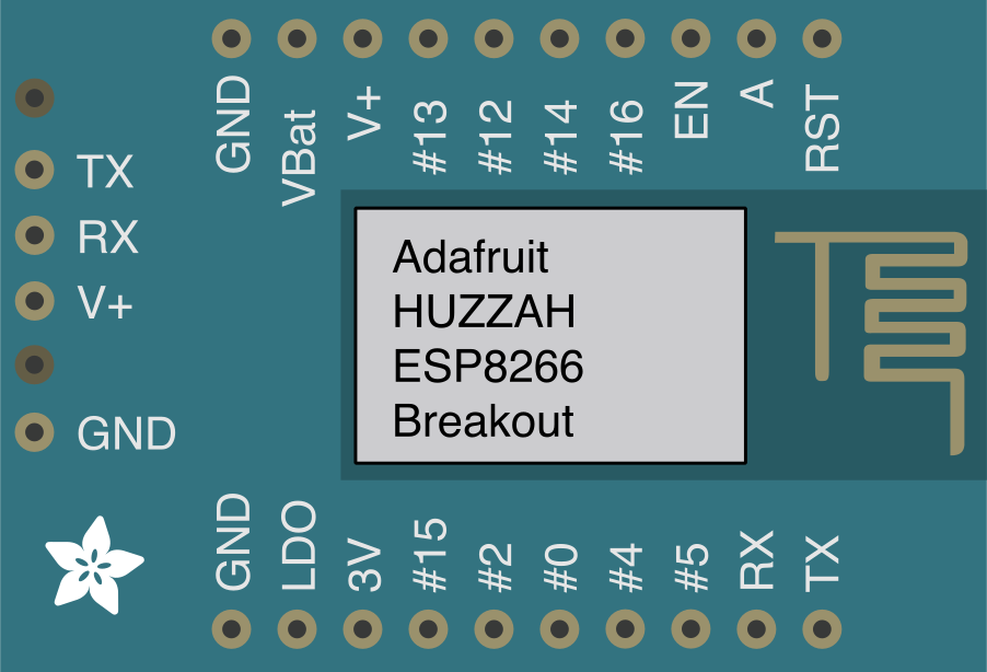 Image of Adafruit HUZZAH ESP8266 Breakout