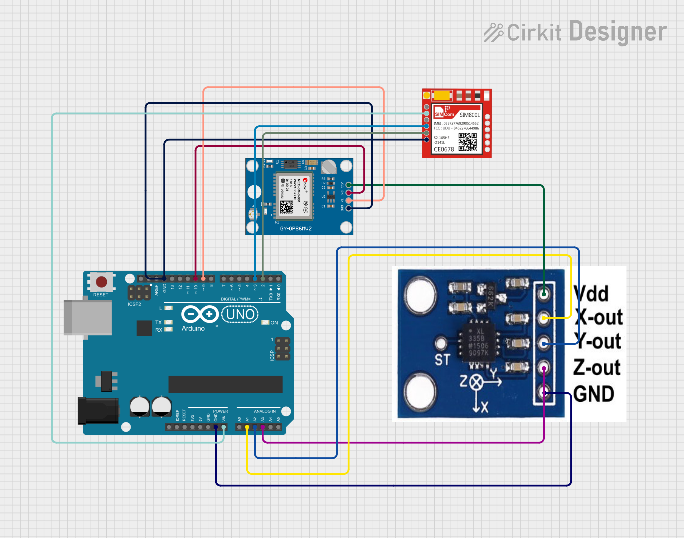 Image of smart helmet: A project utilizing WG901_accelerometer in a practical application