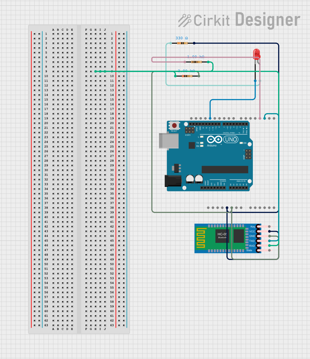 Image of Arduino UNO and HC-05 Bluetooth Module Controlled LED