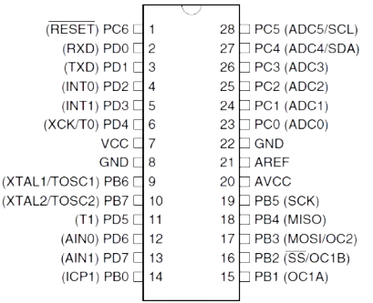 Image of atmega328