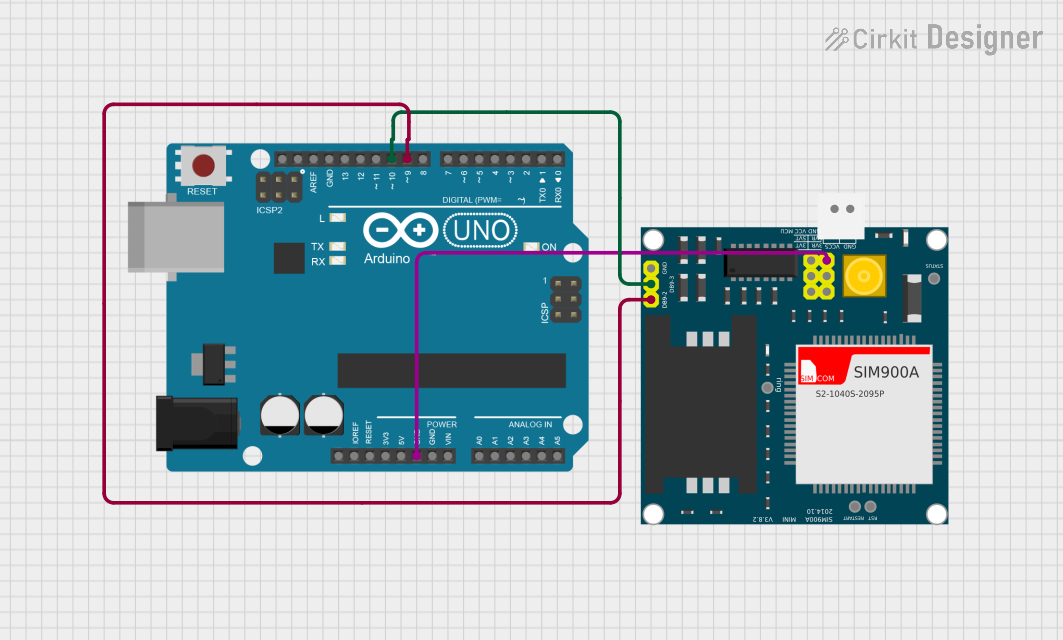 Image of gsmsim900A_ardunio: A project utilizing SIM900A in a practical application