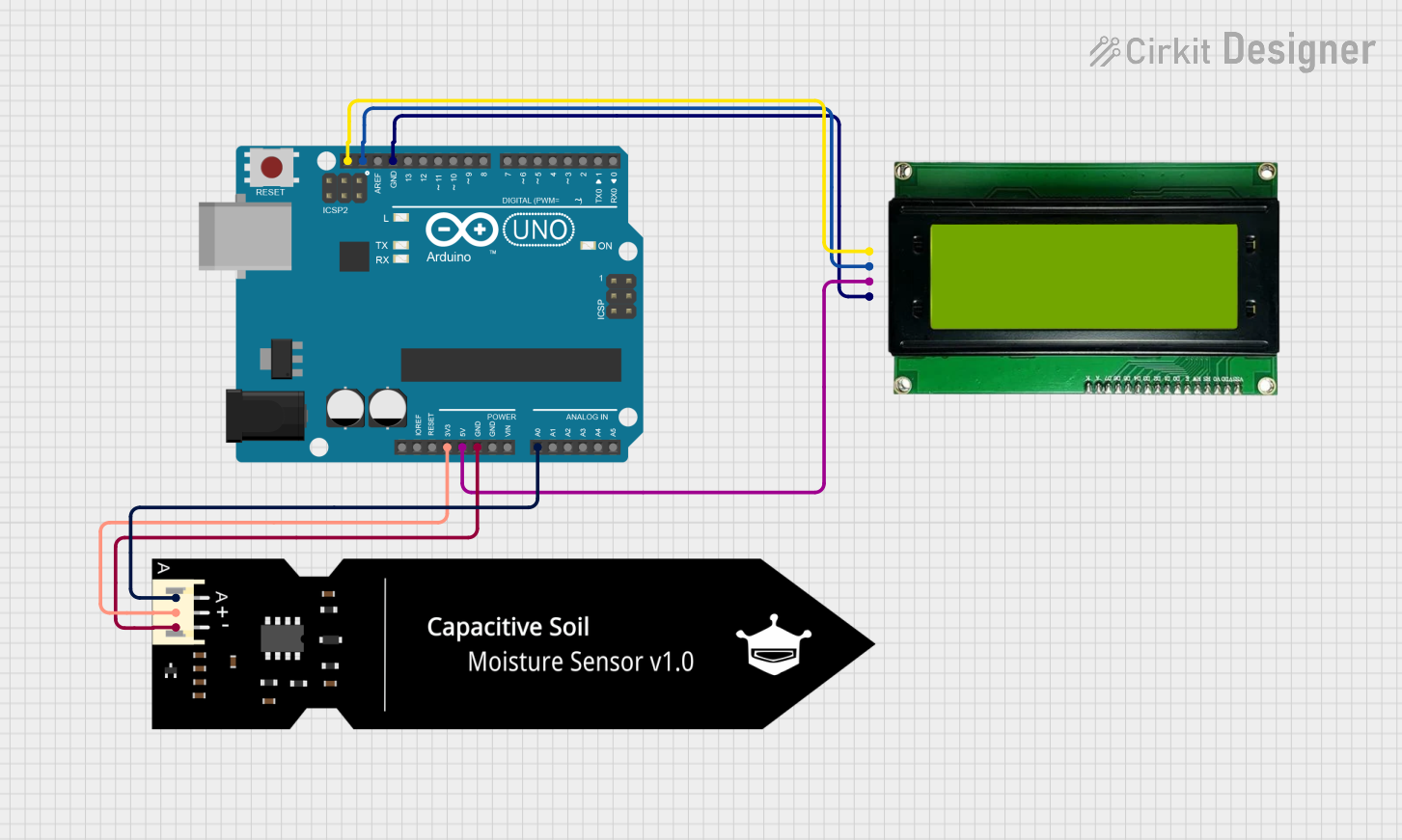 Image of spa project : A project utilizing DFRobot Capacitive Soil Moisture Sensor (V1.0) in a practical application