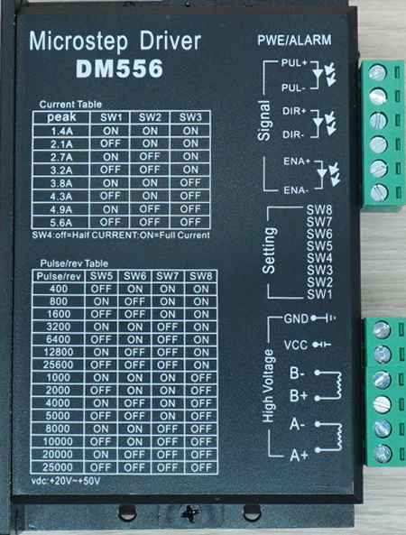 Image of DM556 (Jiawen) Microstep Driver Peak 5.6A, 20-50 VDC 2-phase