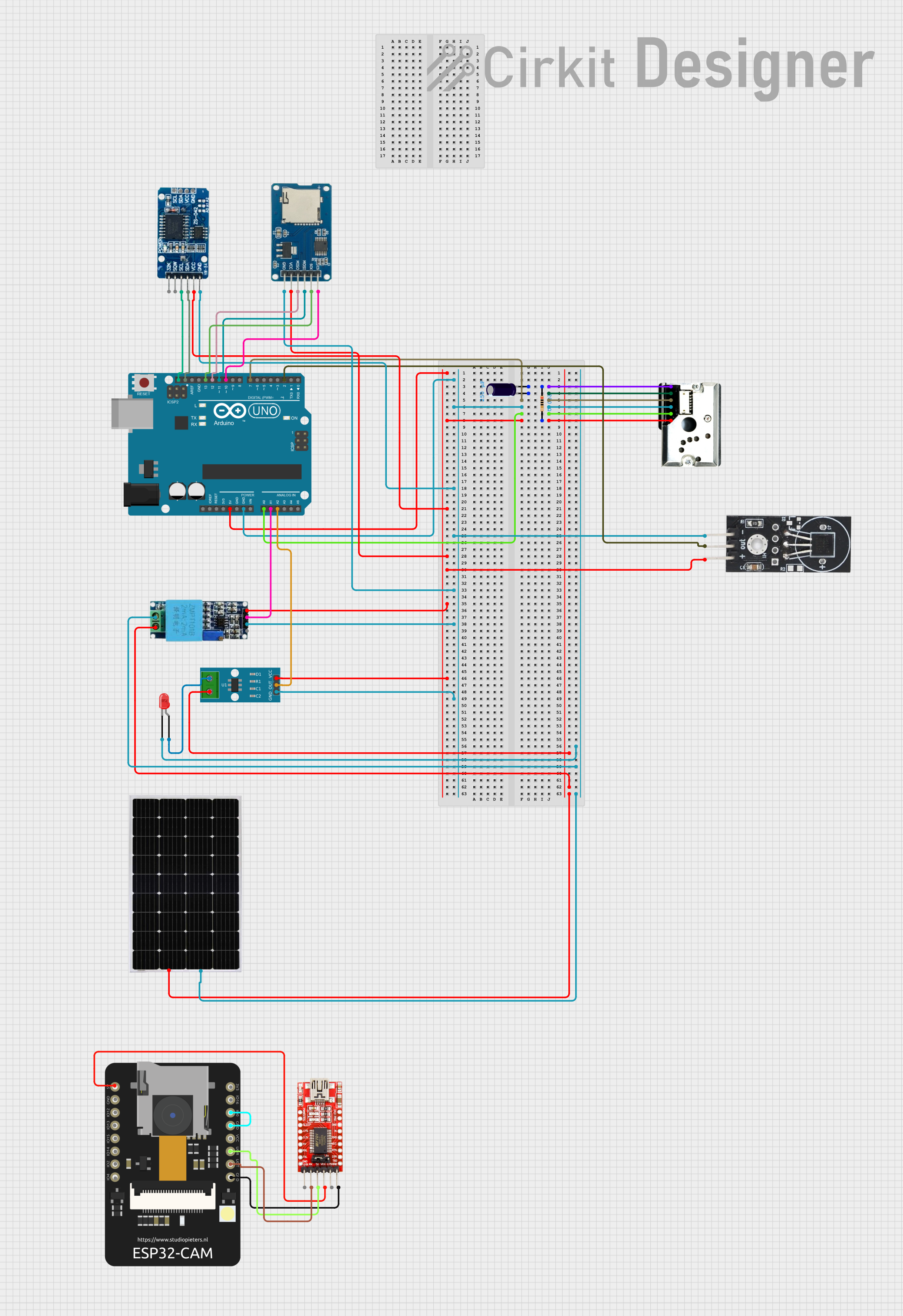 Image of low cost system: A project utilizing StratologgerCF in a practical application