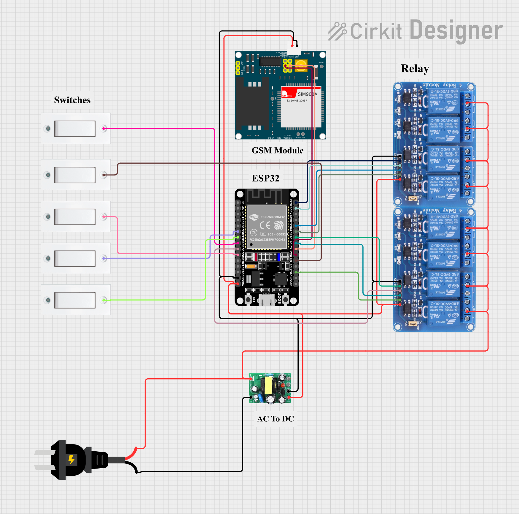 Image of iot: A project utilizing Relevo 4 canales in a practical application