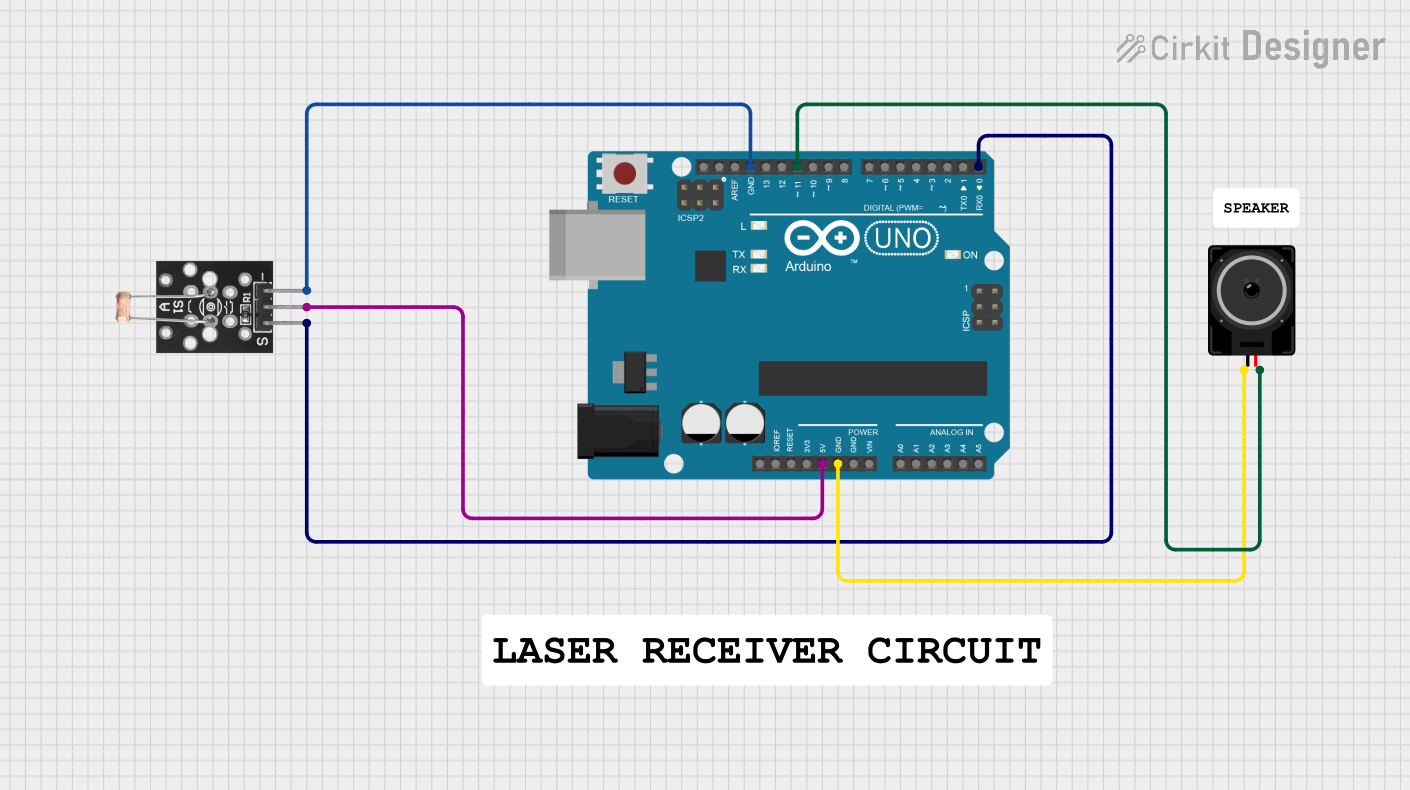 Image of LASER RX: A project utilizing Round Speaker 8Ω 0.5W in a practical application