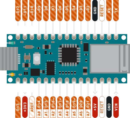Image of Arduino 33 IOT