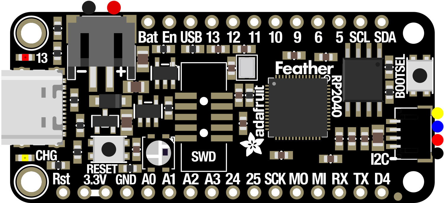 Image of Adafruit Feather RP2040