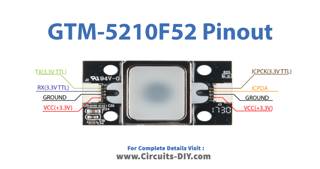 Image of GT-521F52