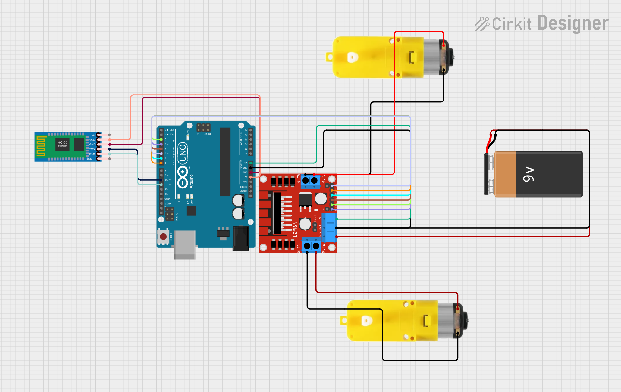 Image of Car: A project utilizing Atribot in a practical application