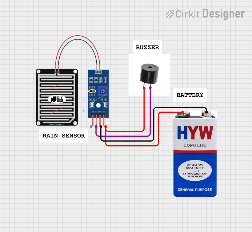 Image of Rain water sensor: A project utilizing RAIN SENSOR in a practical application