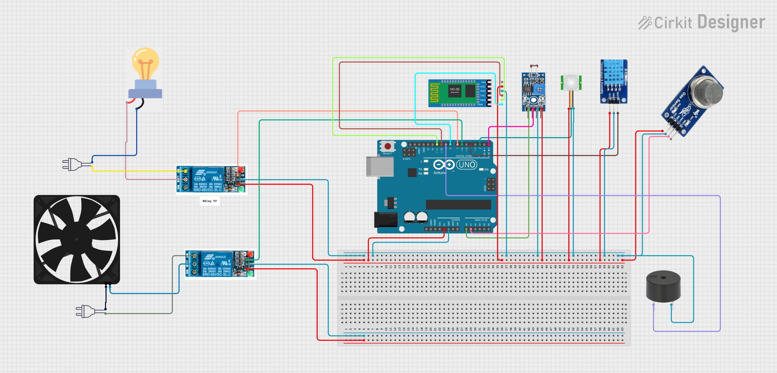 Image of group4-IOT: A project utilizing Blower in a practical application