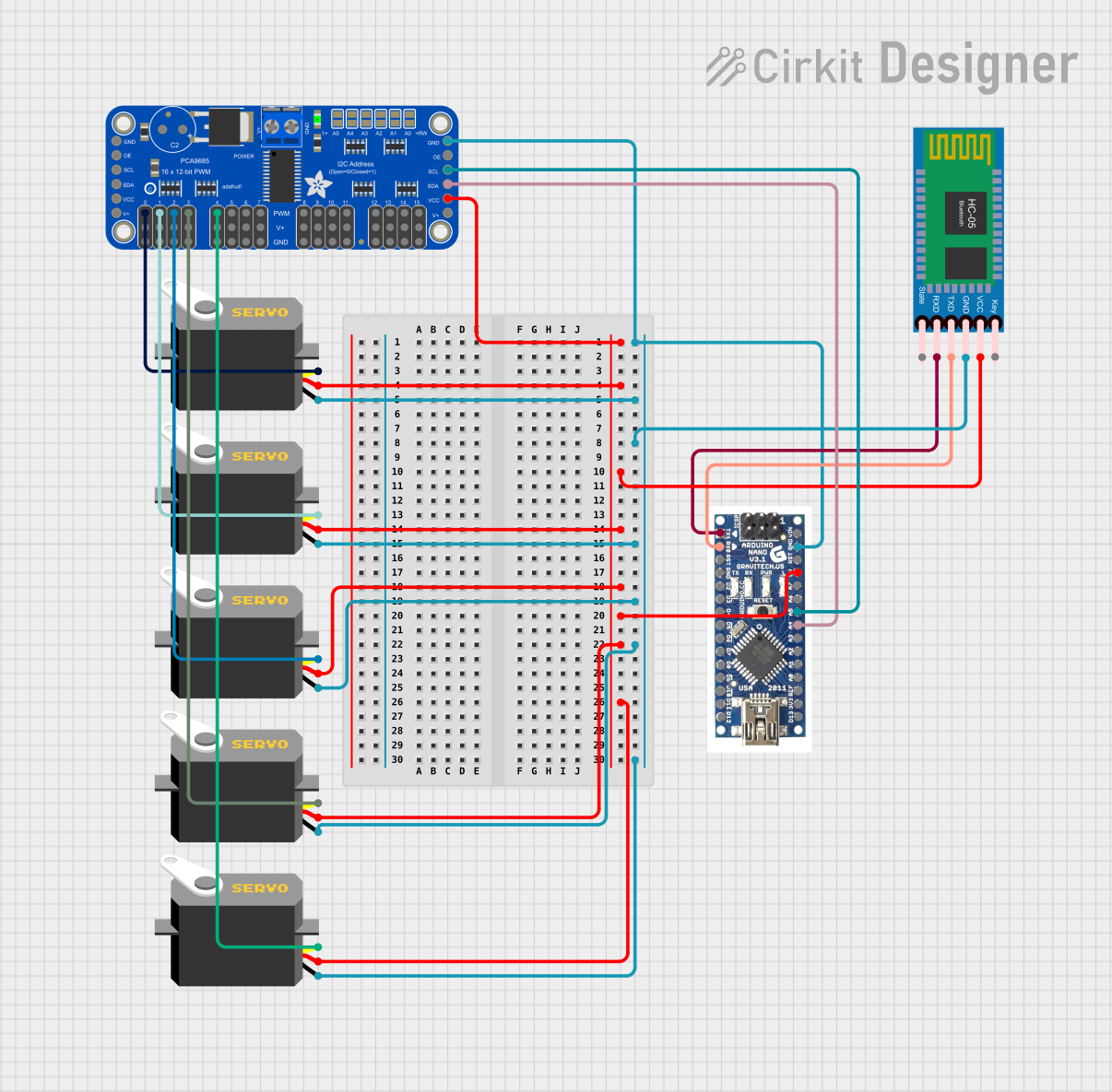 Image of Receiver 2: A project utilizing Adafruit 16-Channel 12-bit PWM Servo Shield - I2C in a practical application