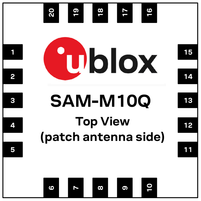 Image of SAM M10Q