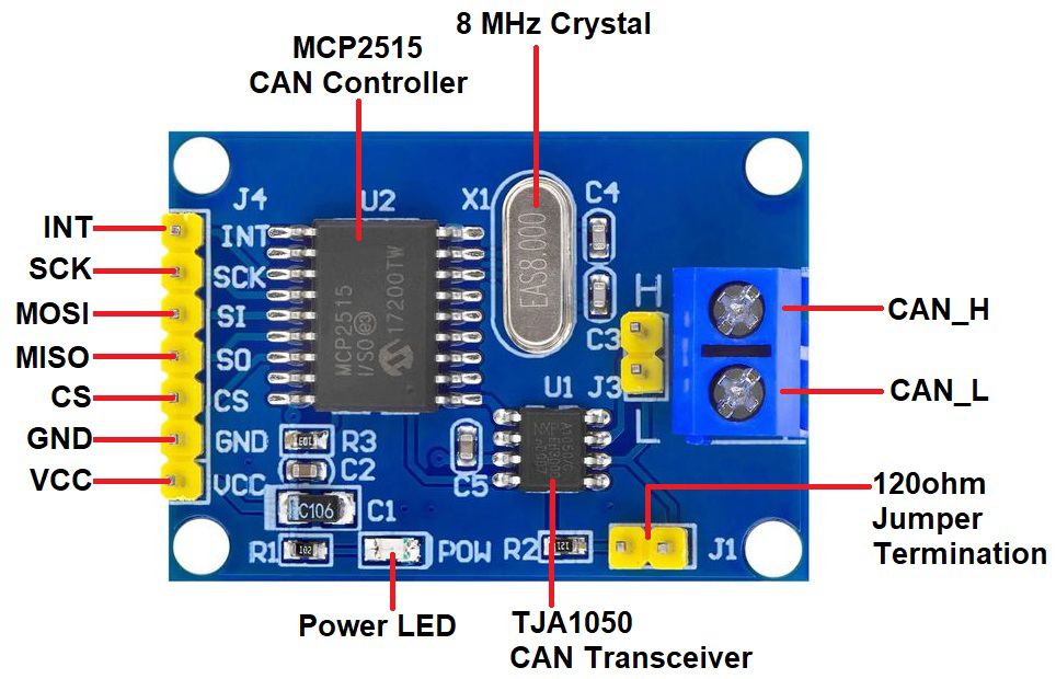 Image of MCP2515