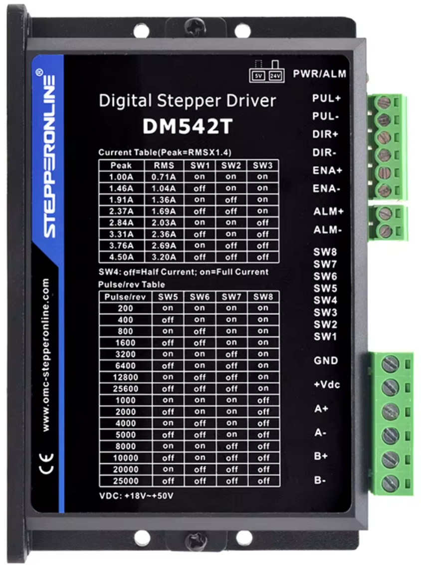 Image of Stepper Driver