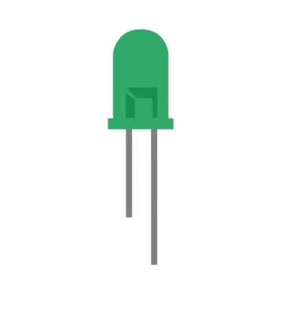 Image of Green led