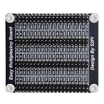 Image of 52Pi T-Type GPIO Extension Board