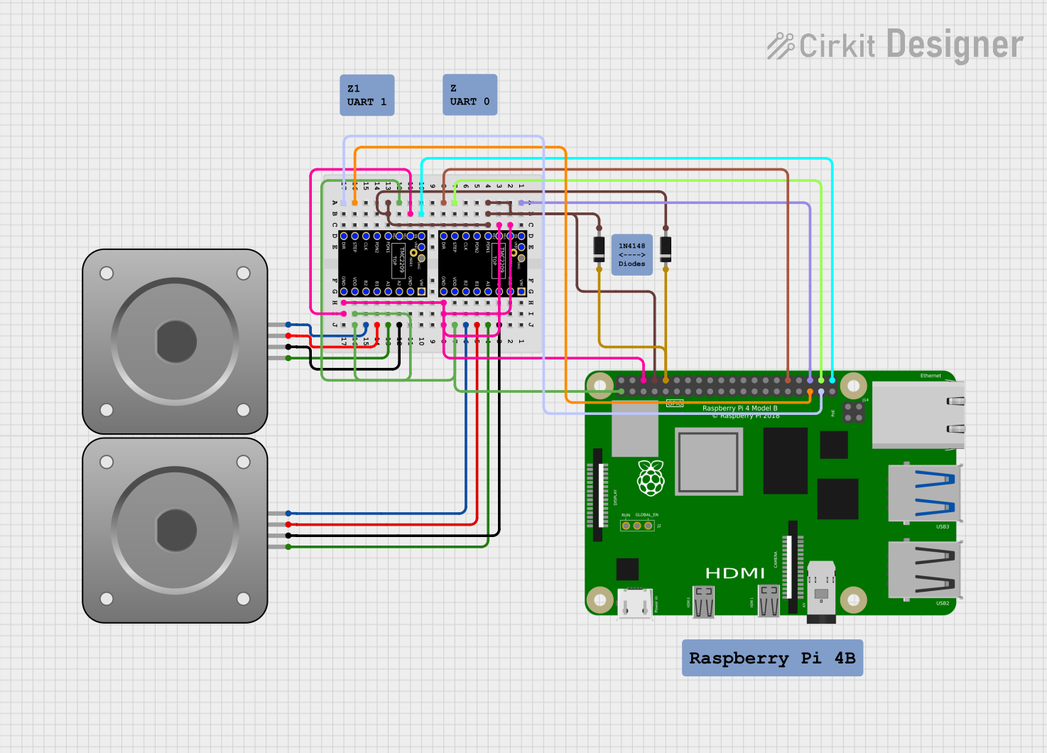 Image of Dual-Z Steppers via RPi: A project utilizing TMC2209 in a practical application