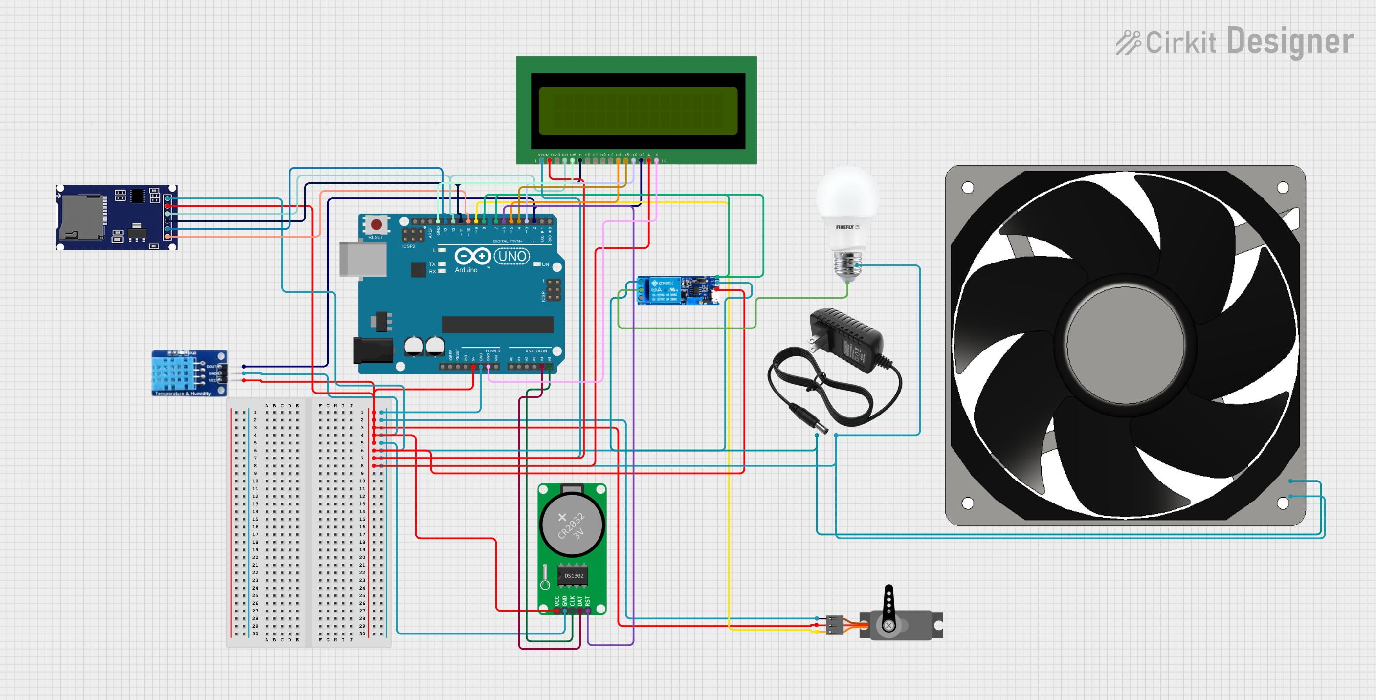 Image of Incubator: A project utilizing DIN7 in a practical application