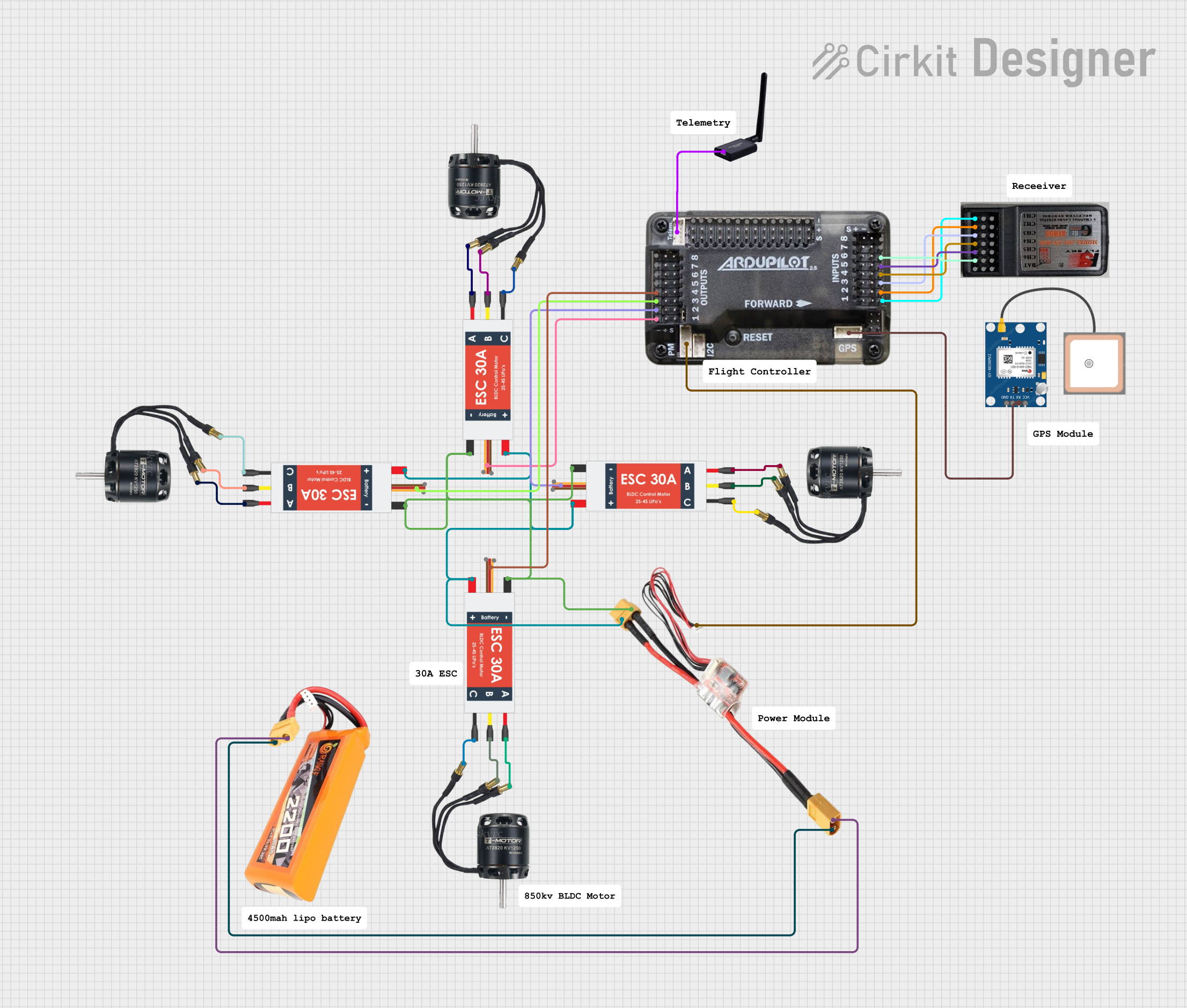 Image of file: A project utilizing Power module pixhawk kecil in a practical application