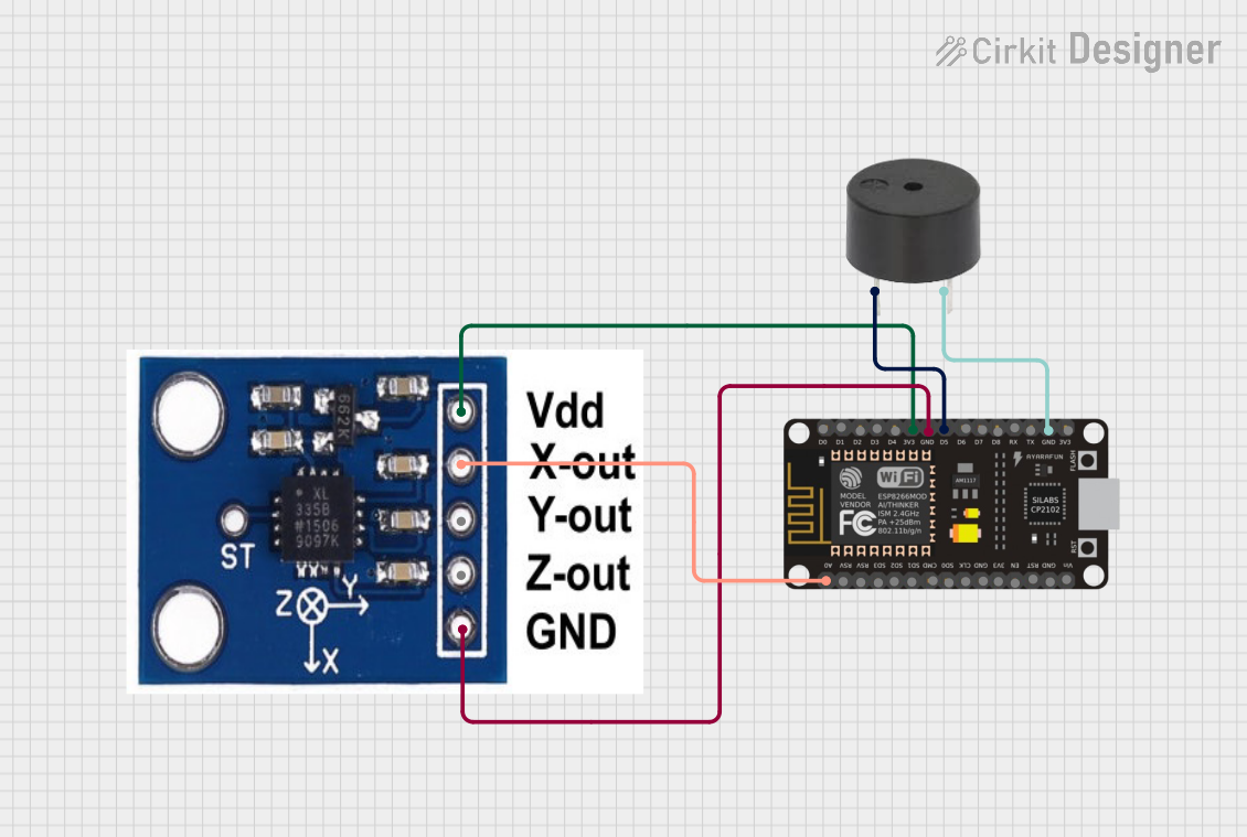 Image of gps: A project utilizing Adafruit CC3000 WiFi Breakout in a practical application