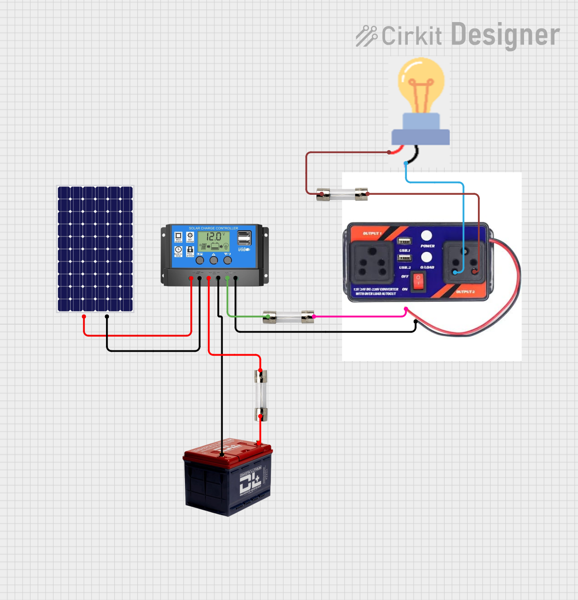 Image of solar panel: A project utilizing 5A Fuse in a practical application