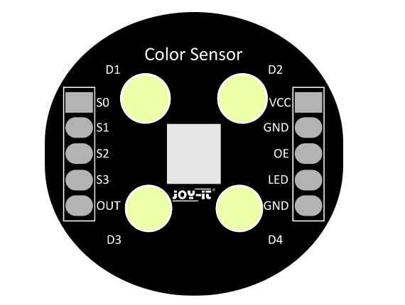 Image of tcs3200
