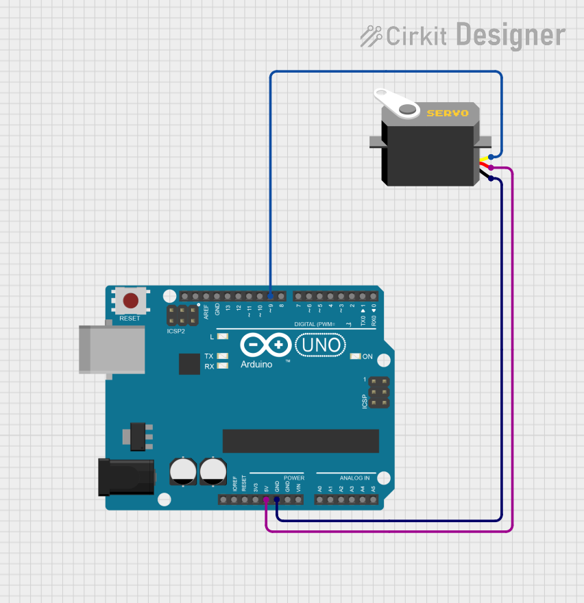 Image of Test project: A project utilizing Servo in a practical application