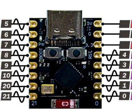 Image of ESP32 C3 SUPER MINI