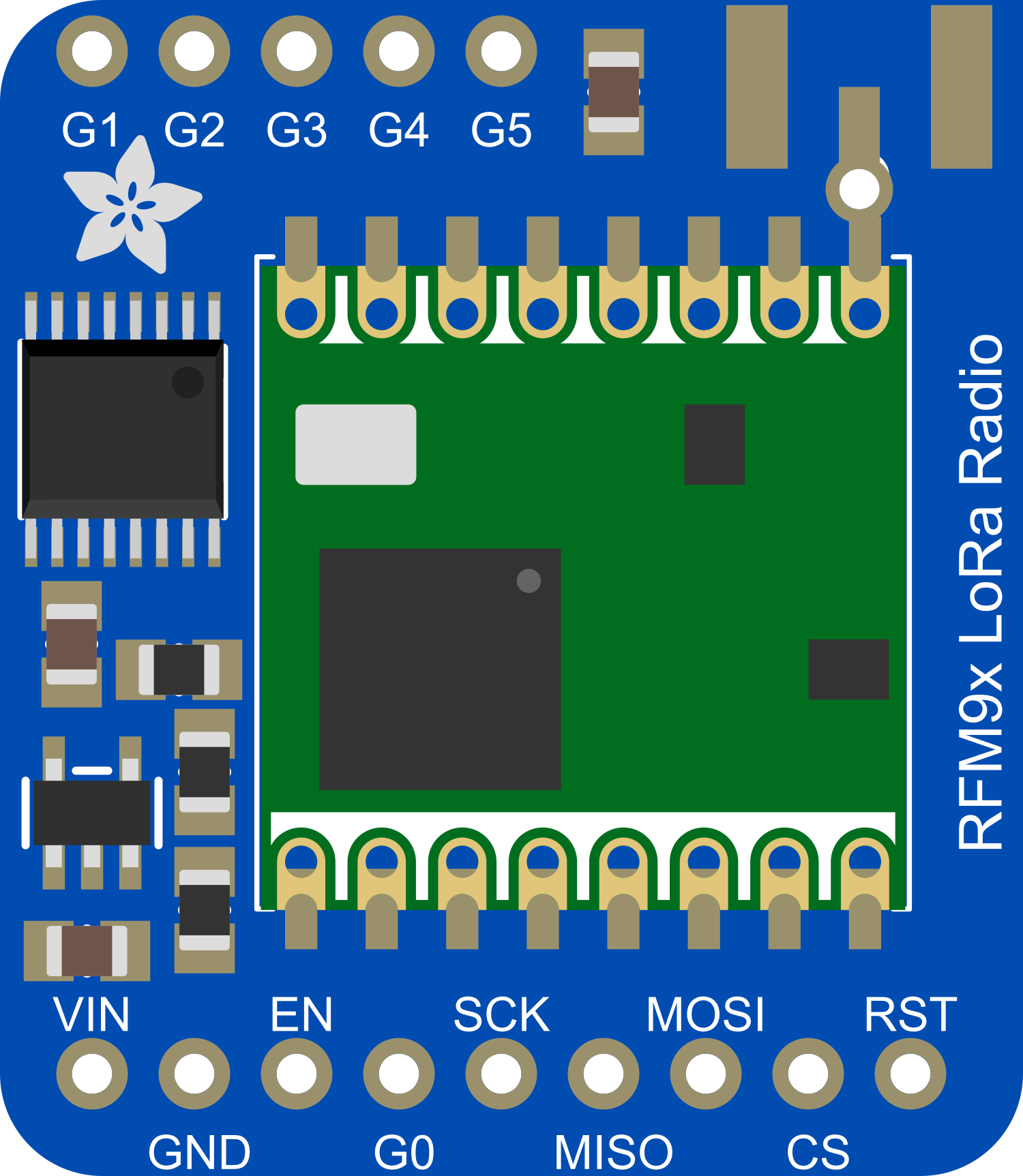 Image of Adafruit RFM9x LoRa Radio