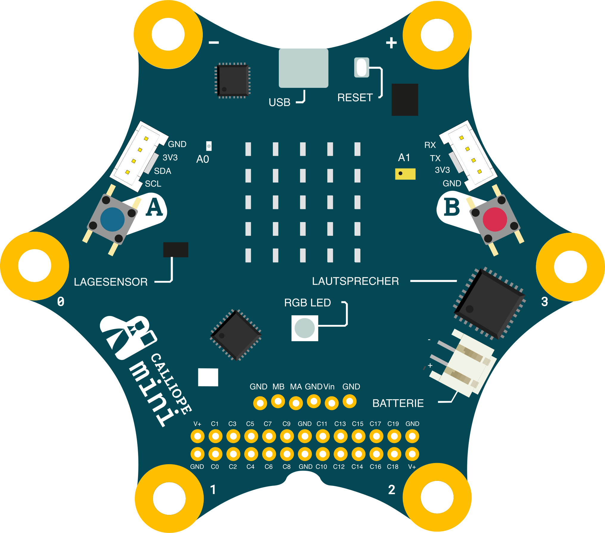 Image of Calliope Mini V 1.3