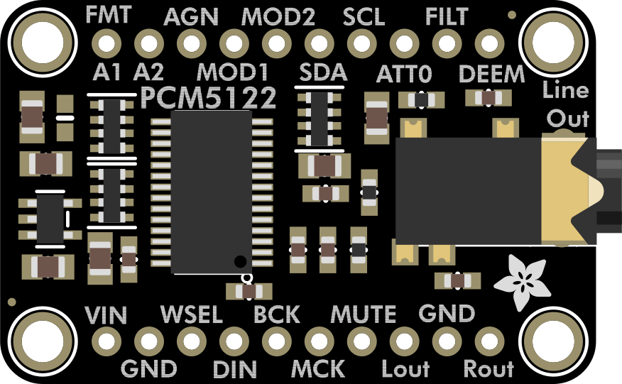 Image of PCM5122