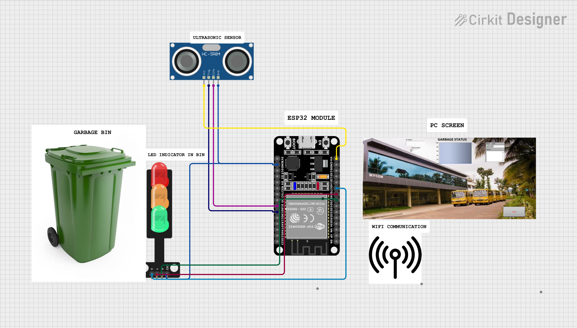 Image of Garbage Monitoring System.: A project utilizing sensor garis in a practical application