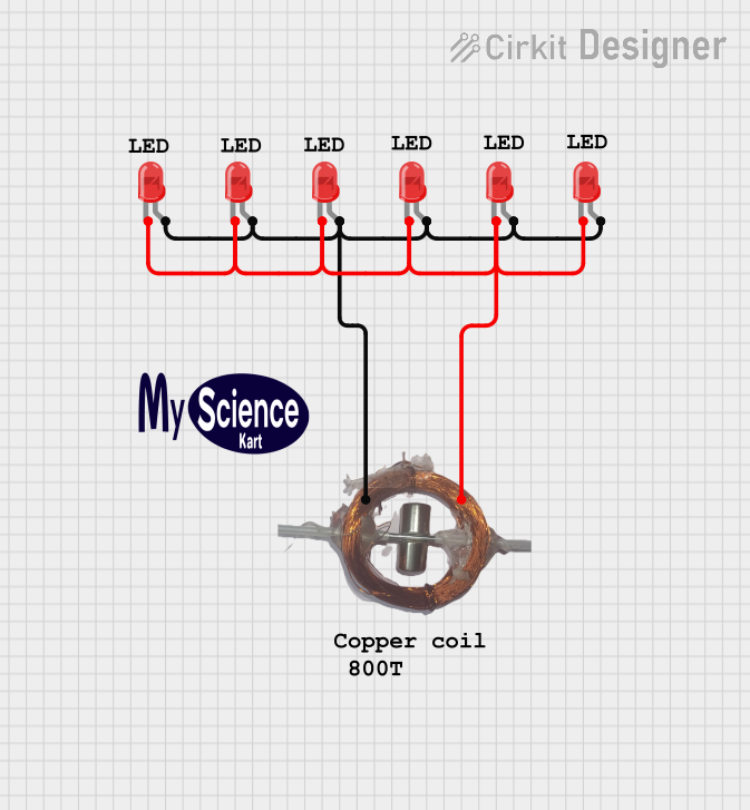 Image of Wind Mill: A project utilizing LED: Two Pin (orange) in a practical application