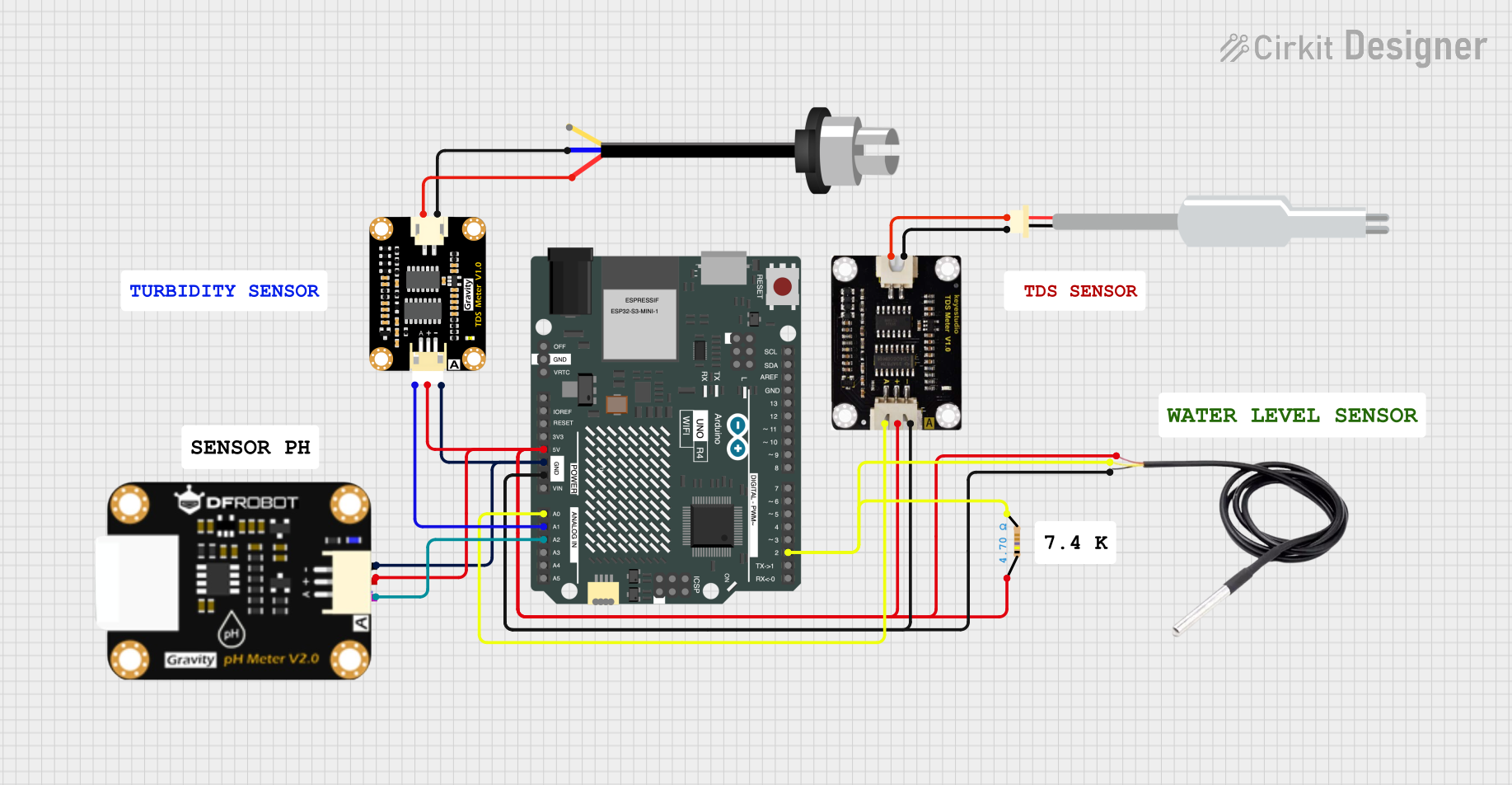 Image of water quality standards monitoring system: A project utilizing Sonda Sensor TDS in a practical application