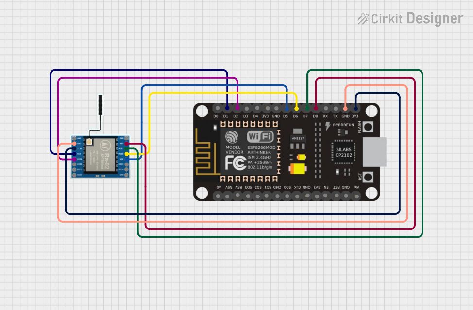 Image of Receiver: A project utilizing LoRa Ra-02 SX1278 in a practical application