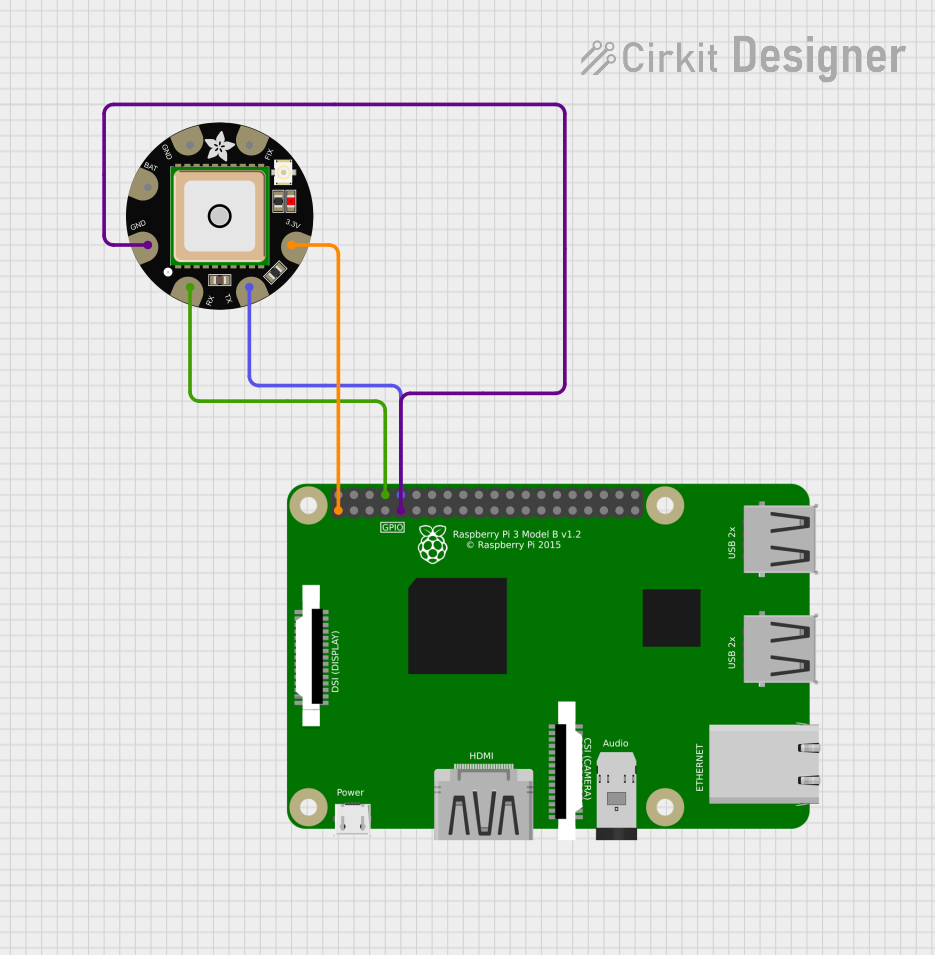 Image of prototype circuit: A project utilizing Adafruit Flora v3 in a practical application