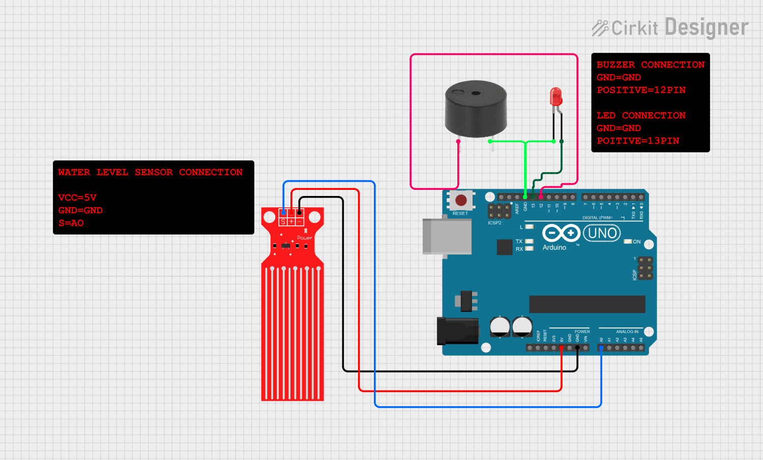 Image of Arduino UNO Water Level Monitoring System with Buzzer and LED Alert