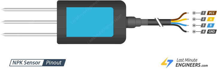 Image of npk sensor