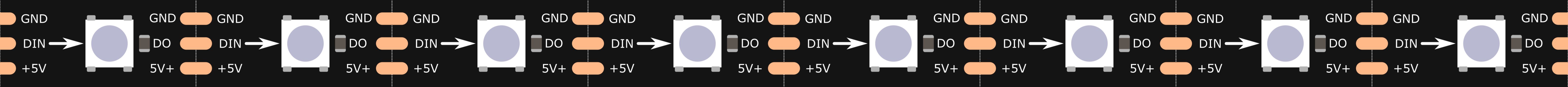 Image of WS2812B 5V LED Strip