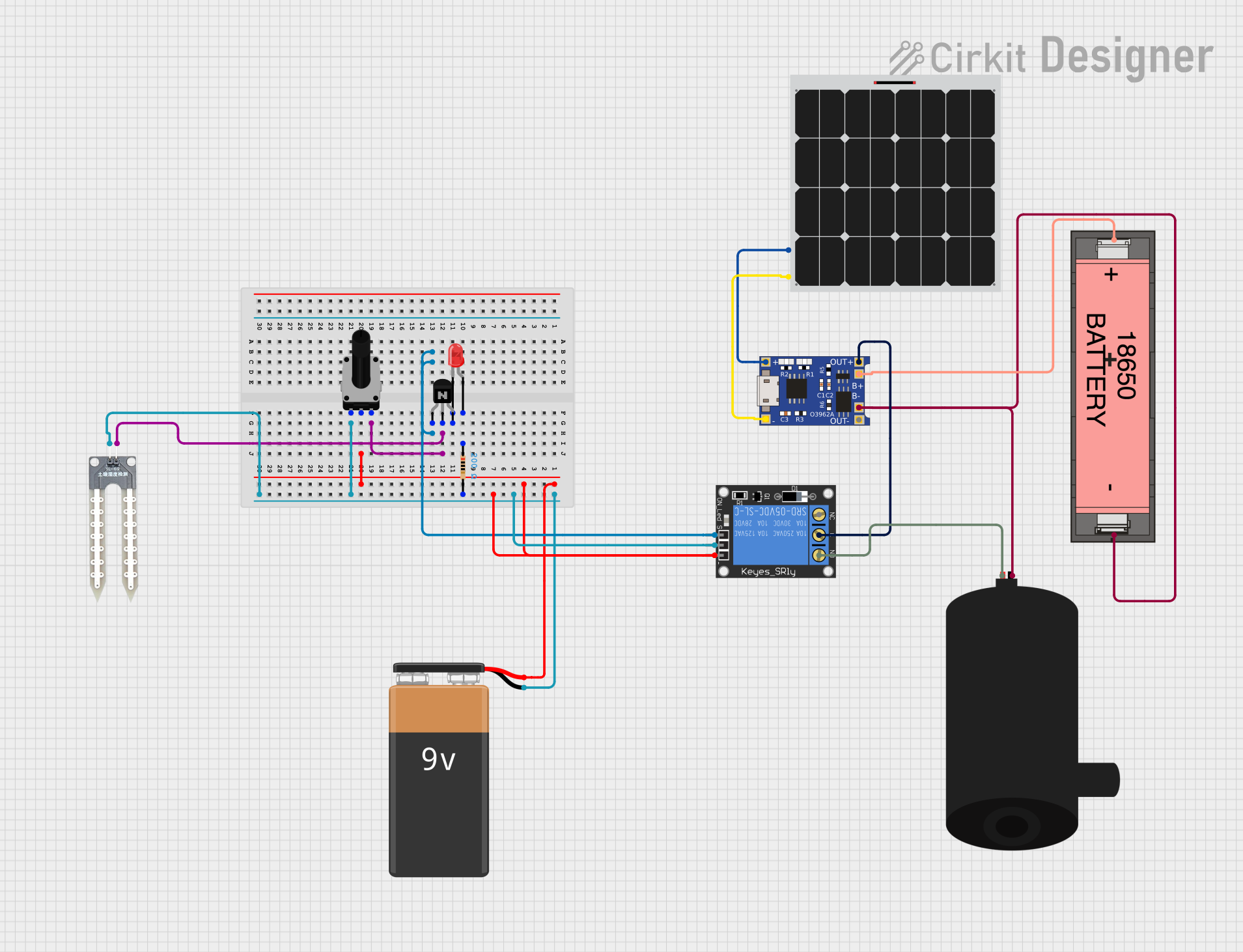 Image of irrigation system: A project utilizing Anemometer NPN  in a practical application
