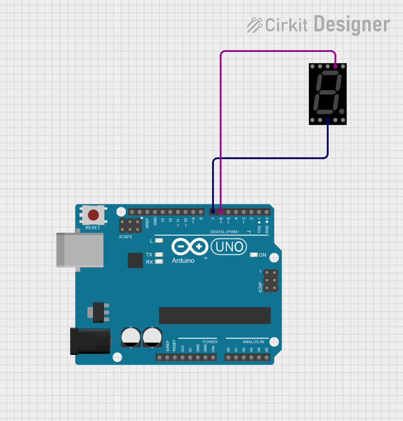 Image of 7 seg test - simulation: A project utilizing Seven Segment Display (Wokwi Compatible) in a practical application